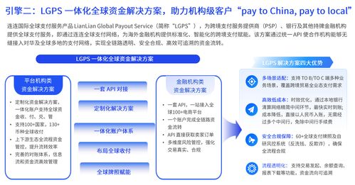 重磅发布！亿邦智库联手连连国际推出《“智付”全球服务生态 赋能品牌增长报告》——解读网络接入业务新机遇